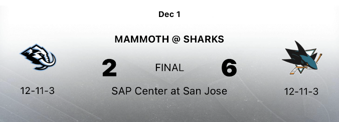 SLC Puck! tweet media