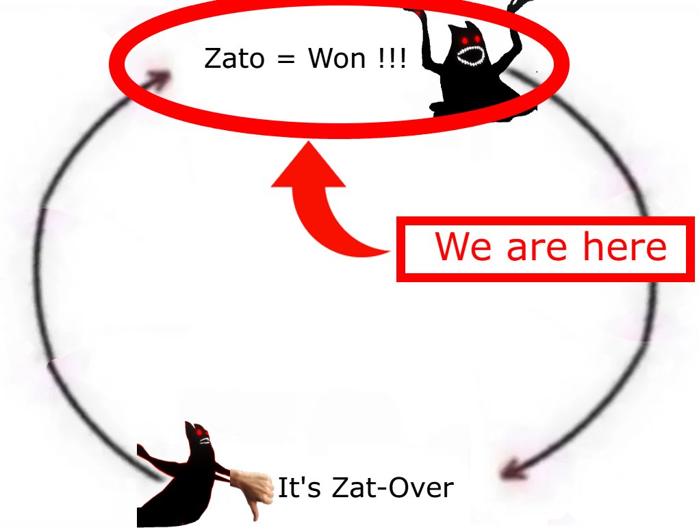 Fil_MNFGC's tweet image. Shoutout tap dust