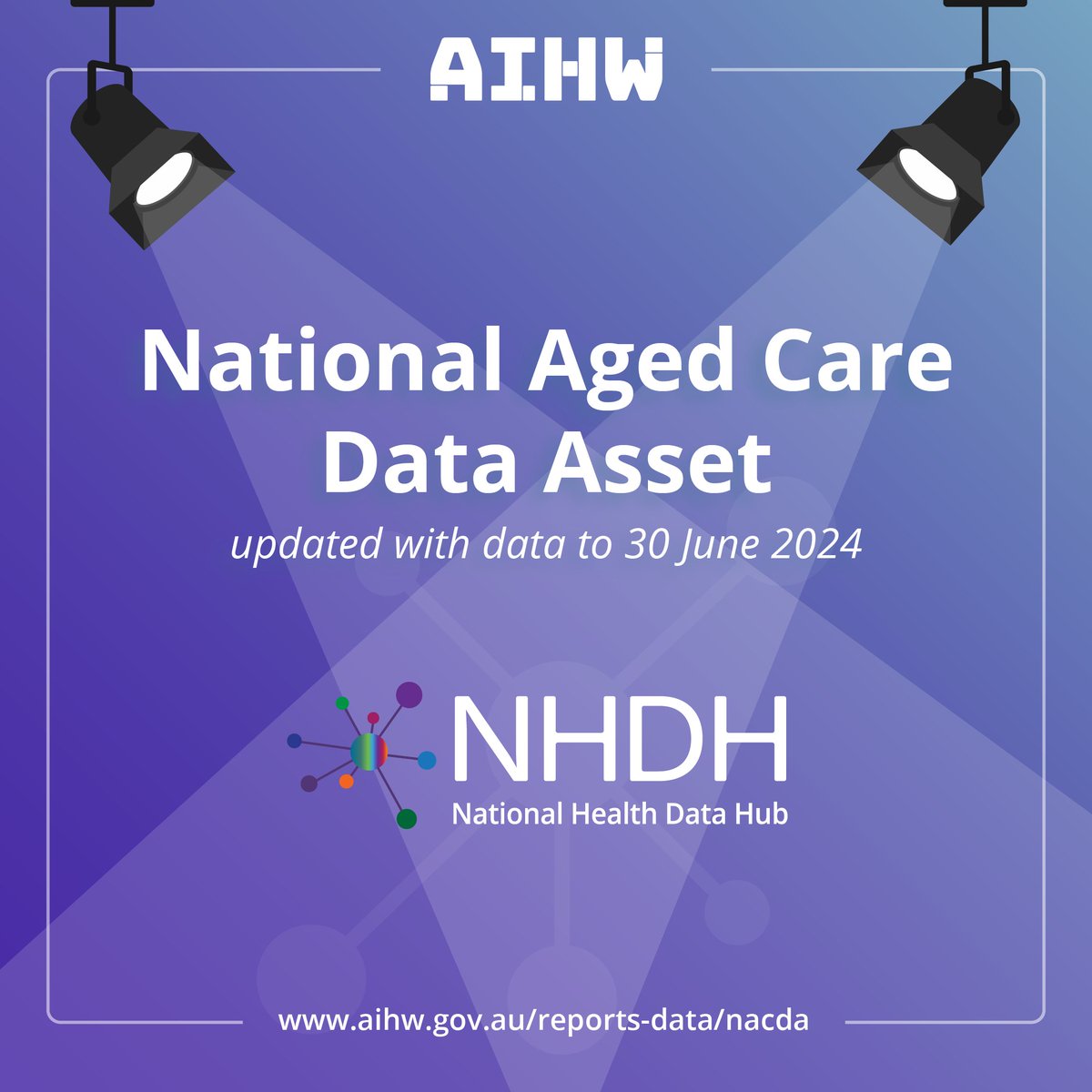 Australian Institute of Health and Welfare tweet media