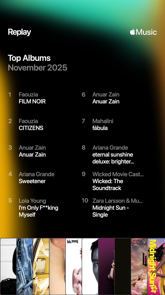 Roxxypixy's tweet photo. Drop your MONTHLY LISTENER in NOV 2025 🔥

@DatinBerthemely @makkuntumranggi @areenaamad @kamisahcantik 

#DOLLAQUESTION #AINAABDULsesaat #FAOUZIAprettystranger #AnuarZain https://t.co/HbNSzCXAhJ