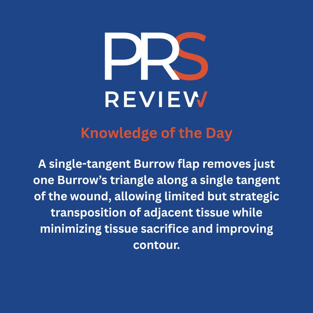 prsreview's tweet image. Single-tangent Burrow flap

#prsreview #mohs #flap #mohsreconstruction #dermatology #burrowflap #burrowtriangle #localflap #facialreconstruction #cancer #skincancer #microsurgery #plasticsurgery #reconstructivesurgery #surgicaleducation #medicaleducation #meded #surgery