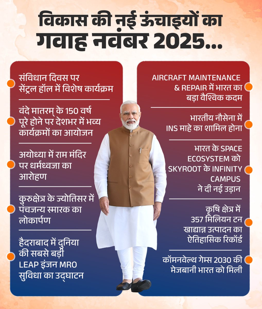 विकास की नई ऊंचाइयों का गवाह नवंबर 2025... जब हर दिन बना इतिहास! 🇮🇳