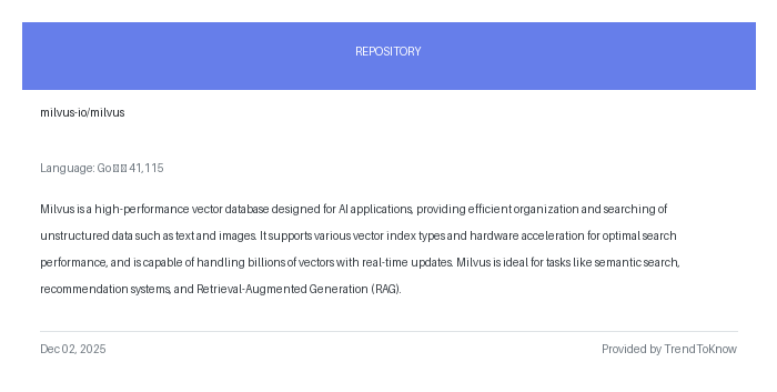 aitrendings's tweet image. milvus-io/milvus

💻 Go

#Milvus #VectorDatabase #AIApplications #OpenSource #GoLang

🔗 trendtoknow.ai
