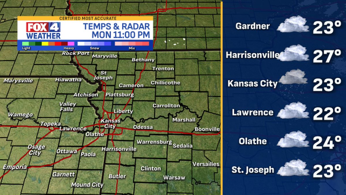 fox4wx's tweet image. Here are the latest weather conditions around #KC #mowx #kswx #kcwx #fox4kc