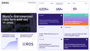 CryptoBusy tweet media