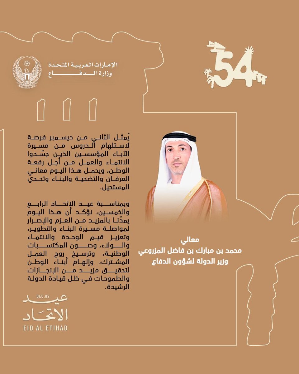 modgovae's tweet image. كلمة معالي محمد بن مبارك بن فاضل المزروعي، وزير الدولة لشؤون الدفاع، بمناسبة اليوم الوطني.

#وزارة_الدفاع 
#وزارة_الدفاع_الإماراتية
#MOD
#UAEMinistryOfDefence
#عيد_الاتحاد_54