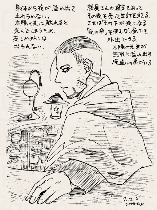 この前見た夢からちょっとだけ設定を作ってみた。 