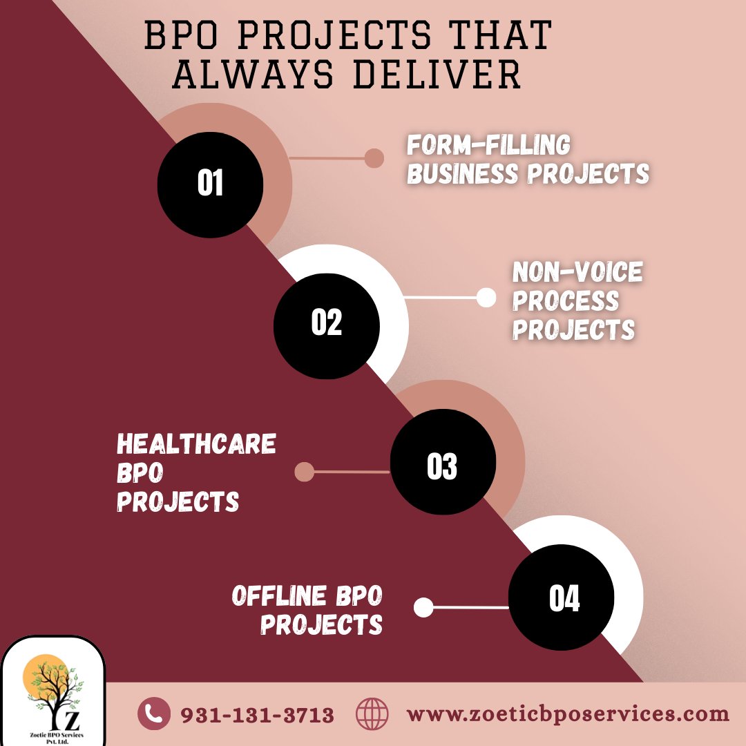 zoeticbpo's tweet image. Real Outsourcing Projects for New BPO Companies
Call us: 9311313713
Visit us: zoeticbposervices.com
.
.
.
#BPOProjects #DataEntryServices #OutsourcingSolutions #NonVoiceBPO #FormFillingProjects #ZoeticBPOServices #BackOfficeSupport #BPOBusinessIndia #StartupSupportServices