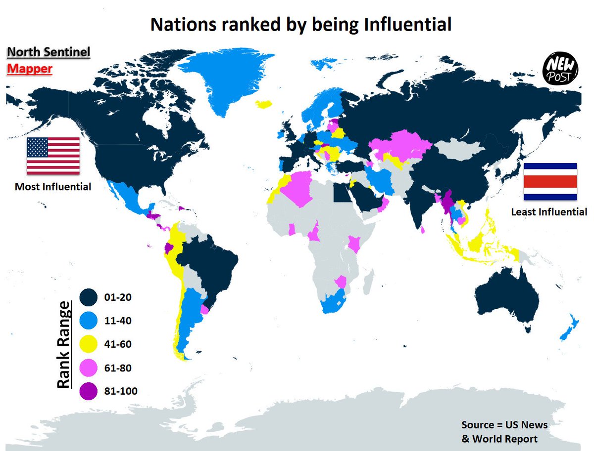 Nations ranked by being influential
Source = US News and World Report

01. United States 🇺🇸
02. China 🇨🇳
03. United Kingdom 🇬🇧
04. Germany 🇩🇪
05. France 🇫🇷
06. Russia 🇷🇺
07. Japan 🇯🇵
08. United Arab Emirates 🇦🇪
09. Saudi Arabia 🇸🇦
10. Italy 🇮🇹
11. Israel 🇮🇱
12. India 🇮🇳
13. Spain