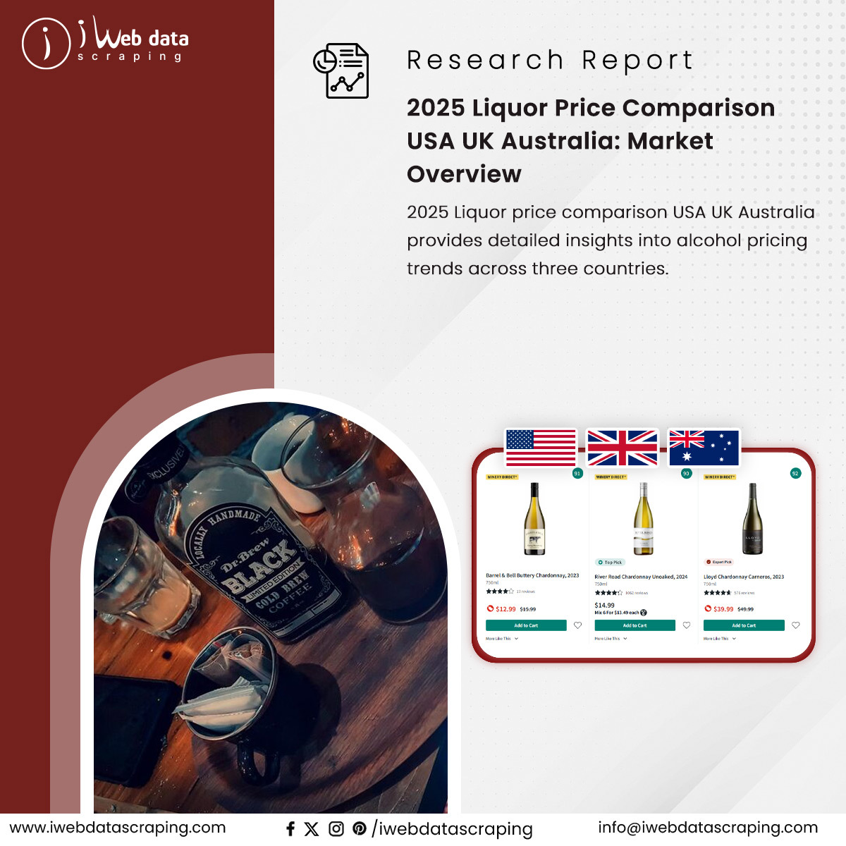 iwebdatascrape's tweet image. #2025LiquorpricecomparisonUSAUKAustralia provides detailed insights into alcohol pricing trends across three countries.

ReadMore&amp;gt;&amp;gt;iwebdatascraping.com/2025-liquor-pr…

#LiquorMarket2025 #PriceComparison #BeverageIndustry #MarketIntelligence #AlcoholIndustry