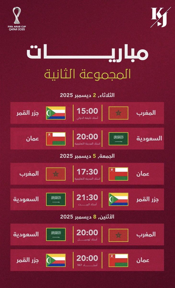 بعد نتائج الامس علينا ان نكون على حذر بعيد التاريخ وكل مايقال وما يكتب كرة القدم تعطي من يعطيها بالتوفيق لمنتخبنا الوطني التحدي كبير وانتم باذن الله رجاله ومعكم دعوات الملايين من الجماهير