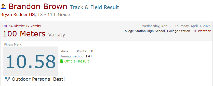 UTSA Analysis tweet media