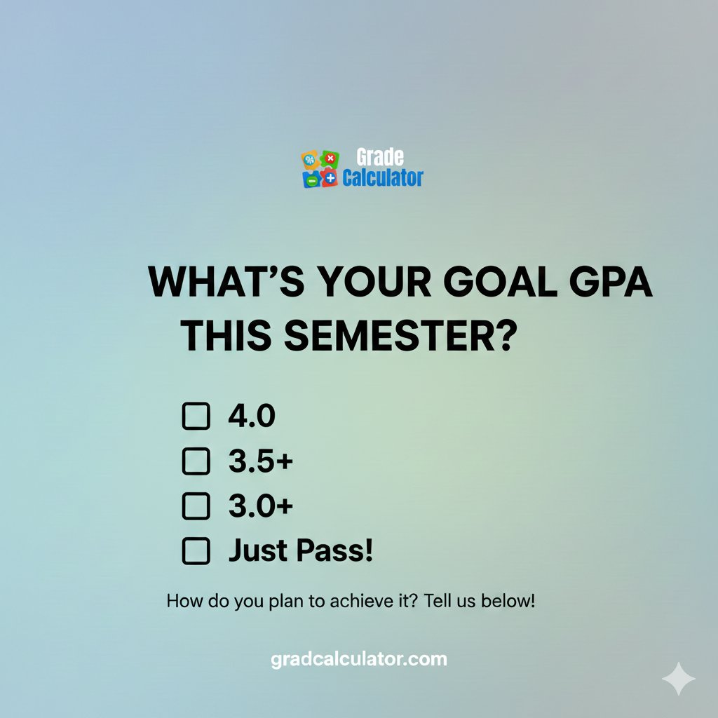 GradCalculator's tweet image. Let the grading games begin! 📚 Drop your answer below! 👇
\rightarrow gradcalculator.com
#StudentLife #ExamSeason #Grading #Success