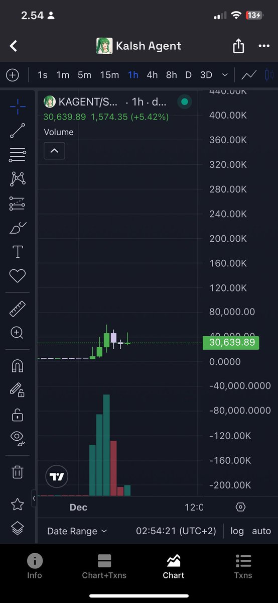 Humi64758's tweet photo. is $kagent something ? 

44WLysLVoYQmZw3gav9HdJoWm4L4eu7qQmyVhu19pump https://t.co/dK7cMYfspS