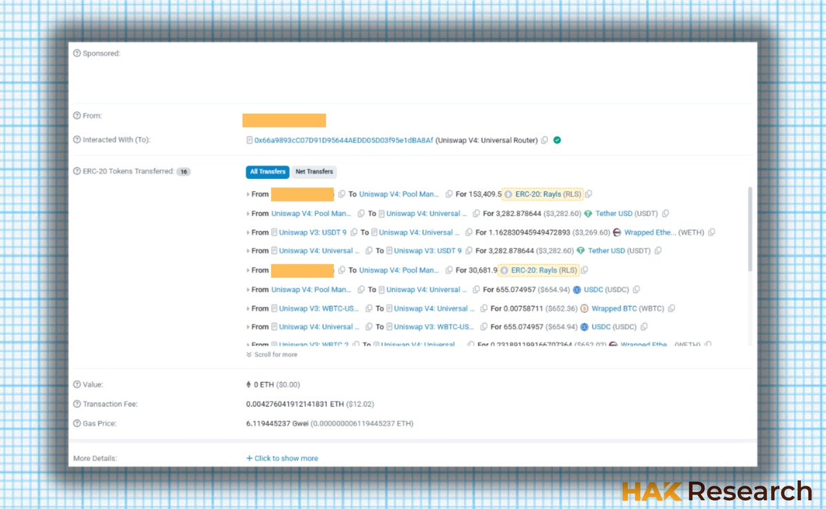 Hak Research tweet media