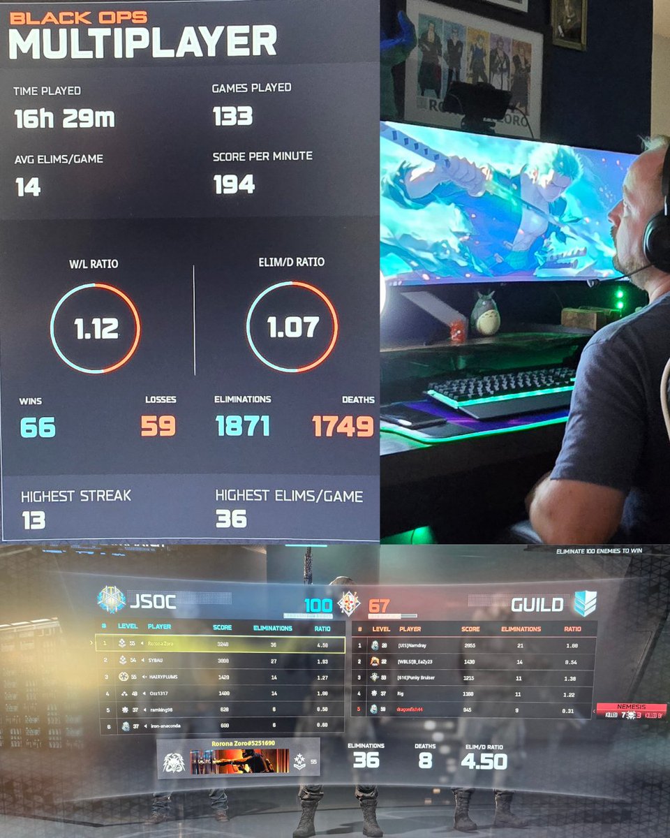 TheSweenStream's tweet photo. 🔥 All in an Afternoon… 🔥
Stats climbing, streaks hitting, and dropping a 36-8 like it’s warm-up — all in one afternoon.
The Sween Stream isn’t slowing down… we’re just getting started. 🗡️⚡

#BlackOps7  #TheSweenStream #FPSGamer #DadGamer #SweatyLobbies #GGsOnly #GamerLife https://t.co/Y10yd2f2jj