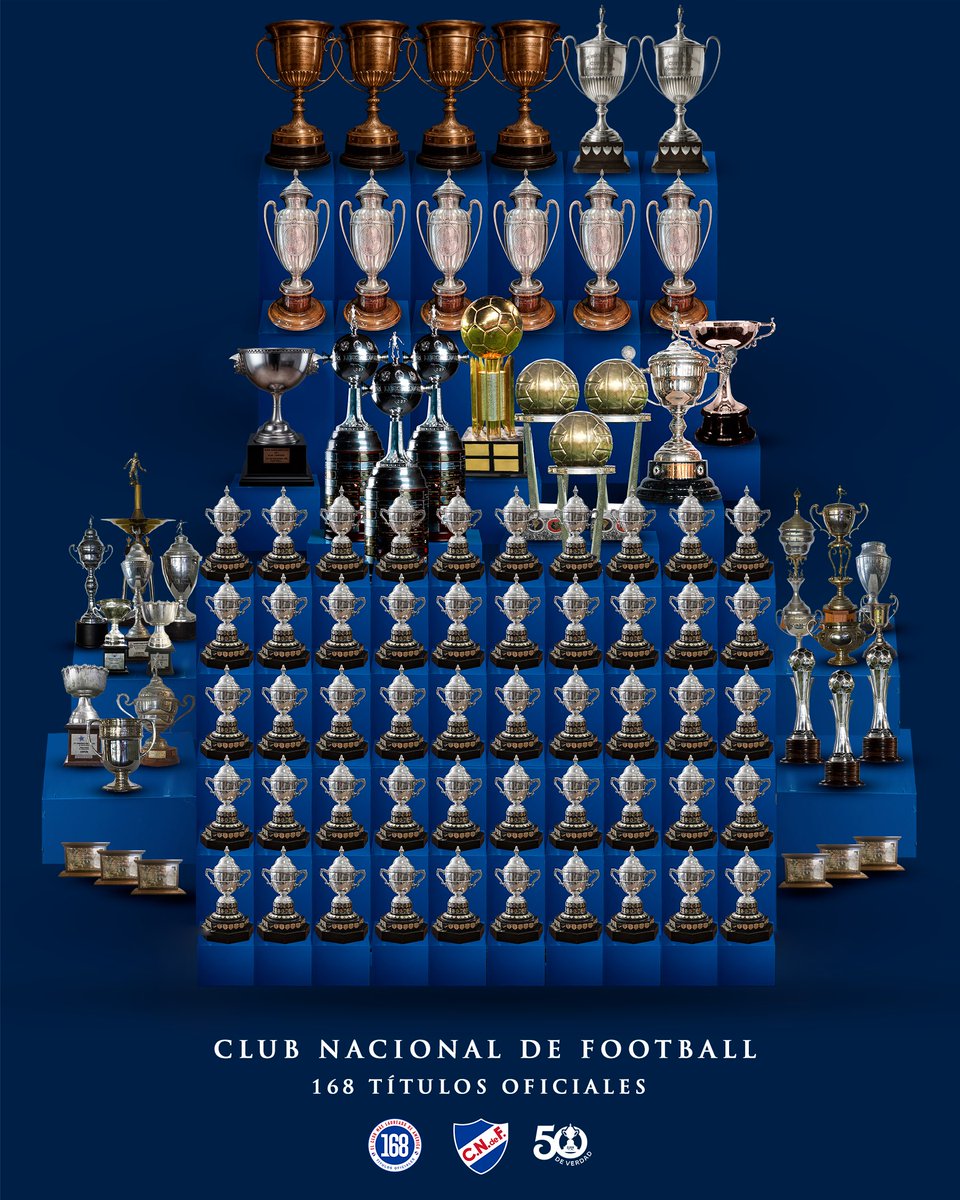 QUÉ CLUB MI CLUB 😮‍💨

Hasta mañana, elijan una y brinden con la que quieran 🏆

SALÚ 🥂