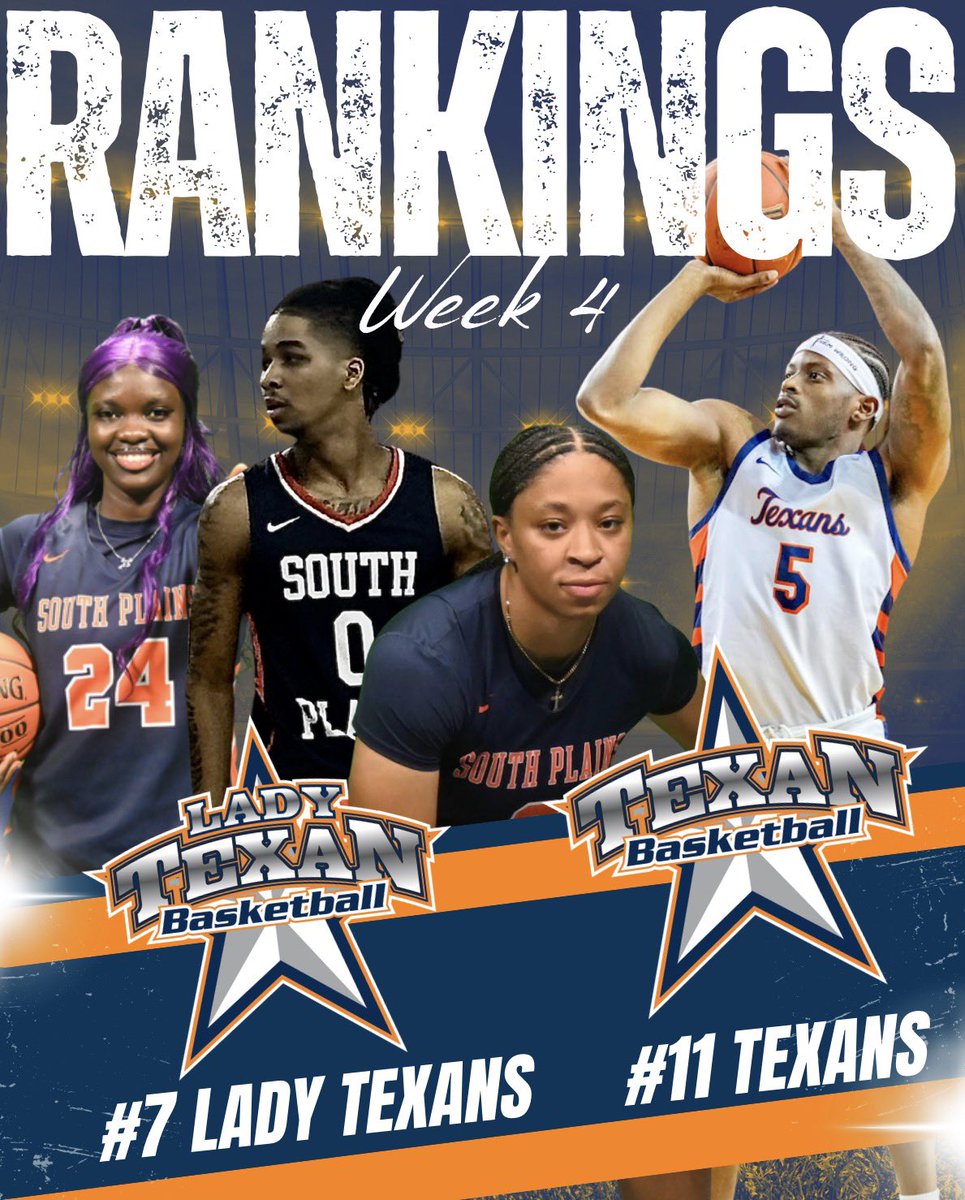 spctexans's tweet photo. Week 4 NJCAA D1 basketball rankings are out! 🏀
The Lady Texans jump two spots to #7, and the Texans move up one to #11! 🧡💙
Proud of our teams! https://t.co/DRhe6ObUoU