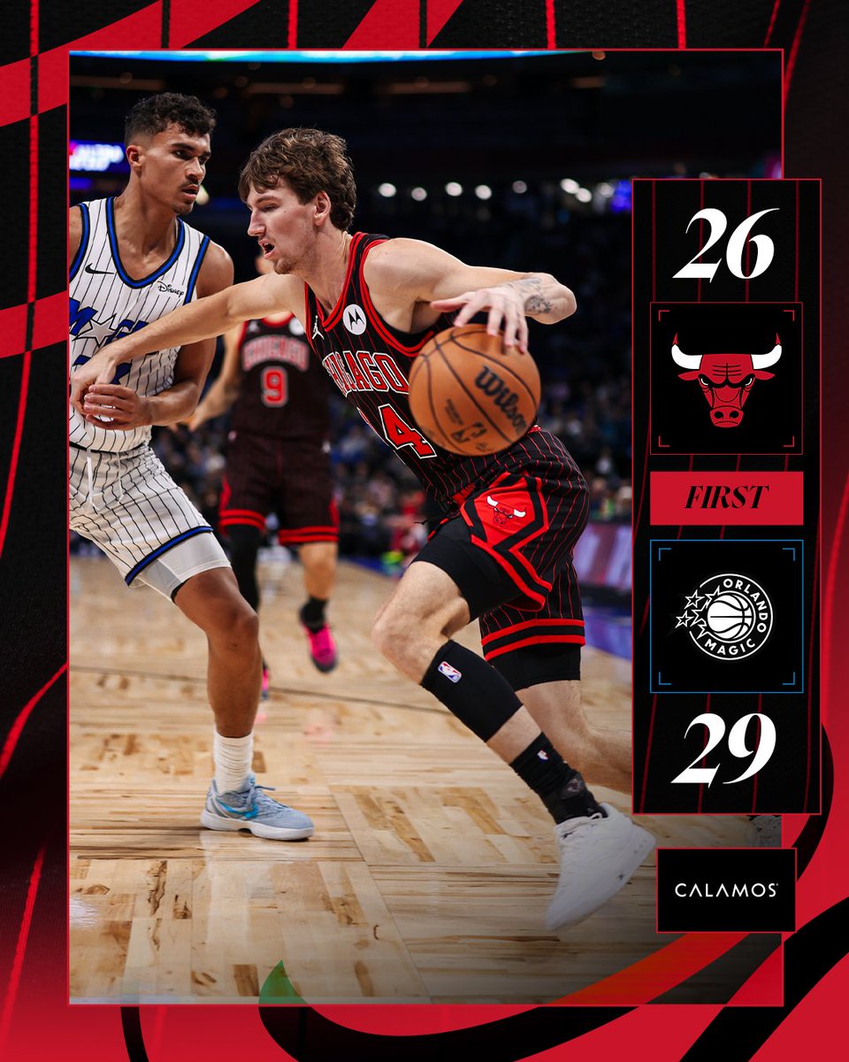 Down 3 after one.

Matas Buzelis: 6 pts (2-2 FG) 