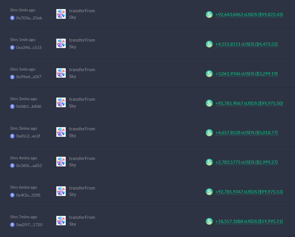 Relwyn (3, 3) tweet media