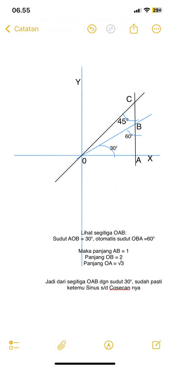 SMulyata's tweet image. Cara praktis mengingat bidang study Trigonometri ( Sinus s/d Cosecant ) pada sudut istimewa mulai dari 0⁰ s/d 360⁰ tanpa harus di hapal