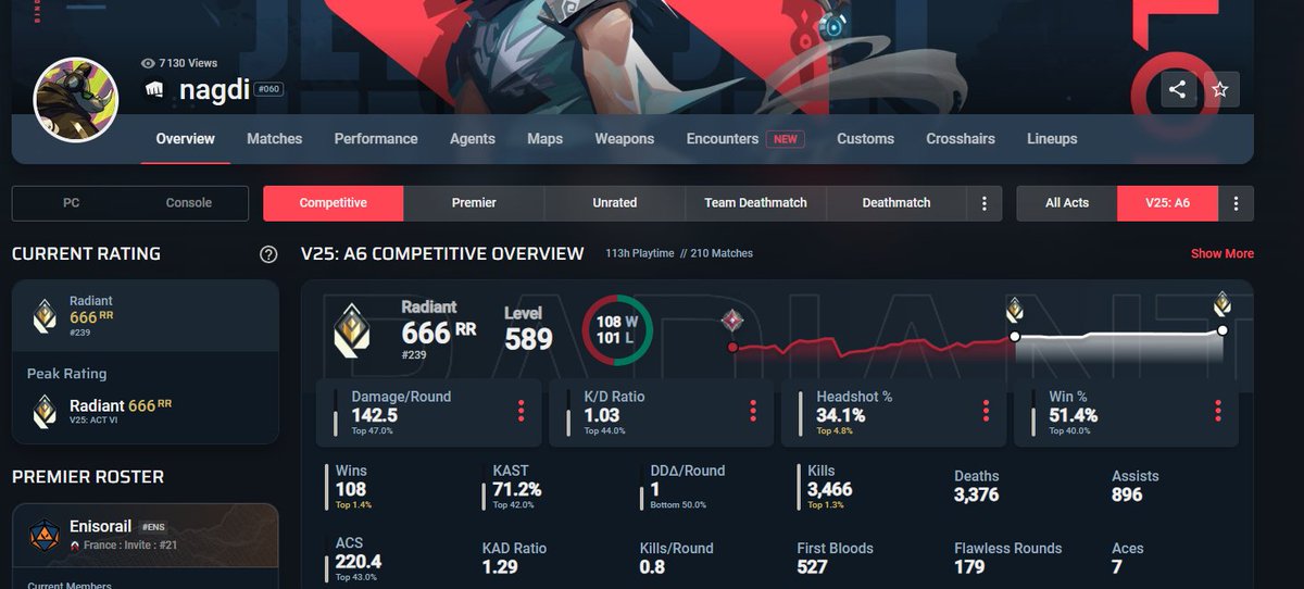 C'etait sous nos yeux depuis le début ????? Le pacte comme gims <a href="/NagdiVAL/">broker nagdi</a> <a href="/RoslenVLR/">ROSLEN🇩🇿ⵣ</a>