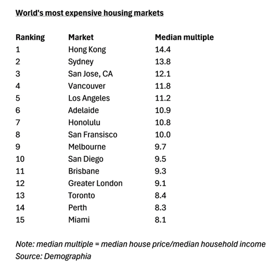 Spachus Aus tweet media