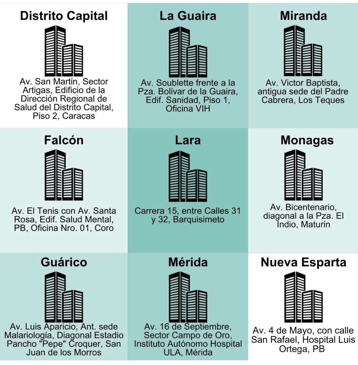 GentePRESERVATE's tweet image. CAMPAÑA DE EDUCACIÓN
about.me/fundacionprese… 
#hivprevention #vih #its #preservatips #prep #art #tar #gettested #usacondón #knowyourhivstatus #haztelaprueba #gfcd #cerodiscriminacion #fundacionpreservate #gentepreservate #redessociales #socialmediamarketing #reels #trending