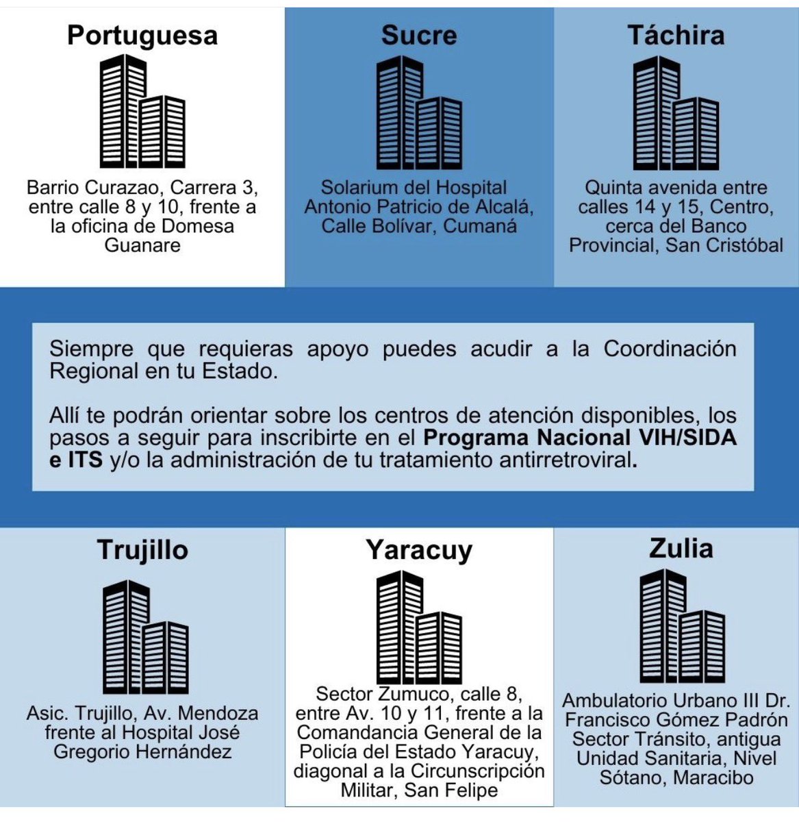 GentePRESERVATE's tweet image. CAMPAÑA DE EDUCACIÓN
about.me/fundacionprese… 
#hivprevention #vih #its #preservatips #prep #art #tar #gettested #usacondón #knowyourhivstatus #haztelaprueba #gfcd #cerodiscriminacion #fundacionpreservate #gentepreservate #redessociales #socialmediamarketing #reels #trending