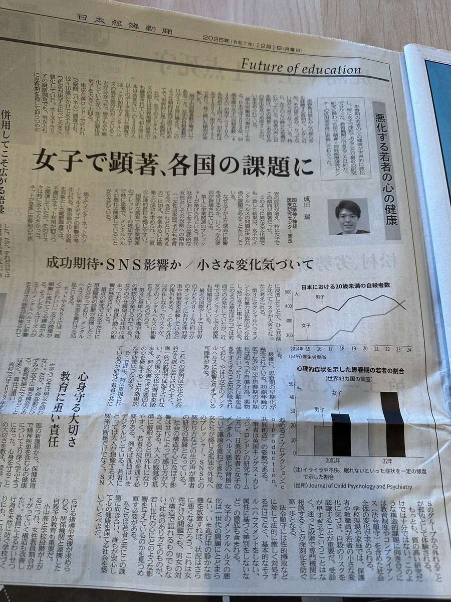最近新聞読んでて気になるのは、心の不調！！！ 若者の自殺！！！ 自分