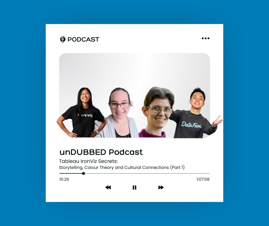 dubdubdata's tweet image. Our IronViz special is here.

Kevin Wee, Heather Cox, Ann Pregler and Kimly Scott break down storytelling, colour theory, culture and design in their standout entries. 

Watch: youtu.be/Pl6VECDj3VA

Pt 2 with new guests next week! 

#IronViz #DataViz #Analytics #Tableau