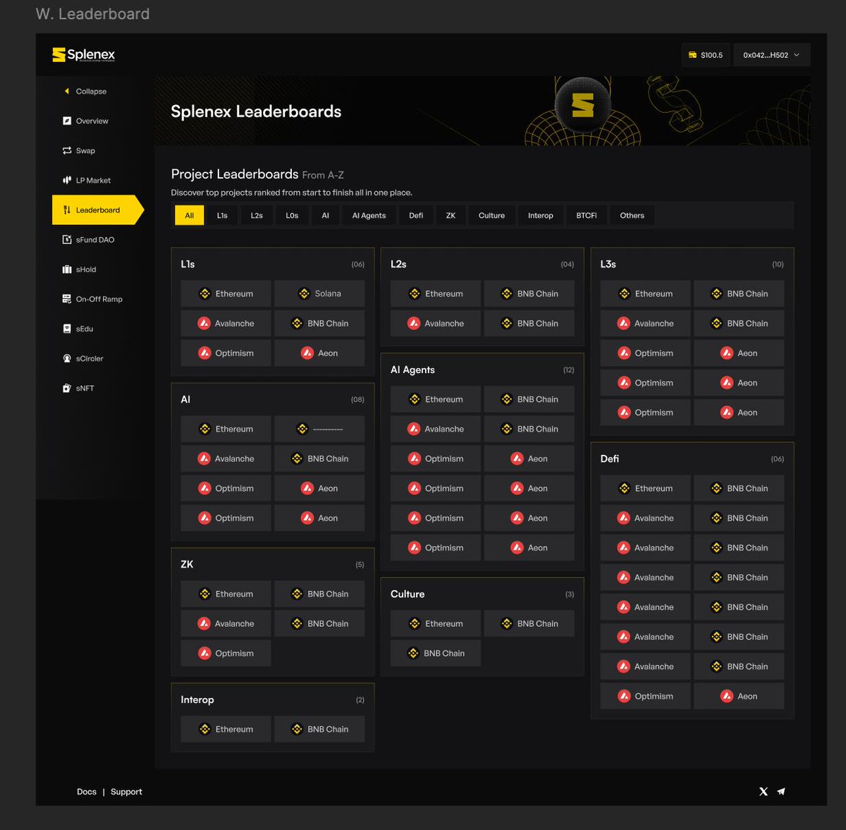 Splenex's tweet image. 📢 COMMUNITY UPDATE: SPLENEX INTEROPEDIA COMMENCES SOON

We are pleased to announce the upcoming launch of Splenex Interopedia, a structured reward and engagement program designed to appreciate our early supporters and strengthen community participation ahead of mainnet launch.…