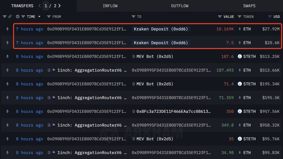 On-chain transaction screenshot showing whale transfers of stETH to ETH and Kraken deposits