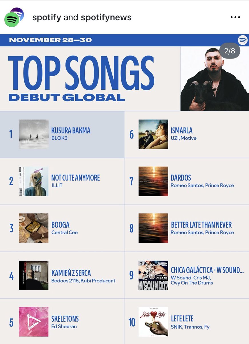 Let’s keep it GOINGGGG 🙏🏼❤️🧡👑👑🫶🏼💪 SML.lnk.to/BetterLateThan…