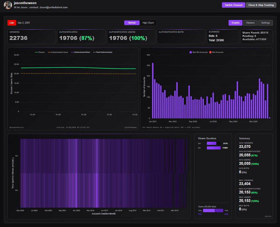 AmznLynx tweet media