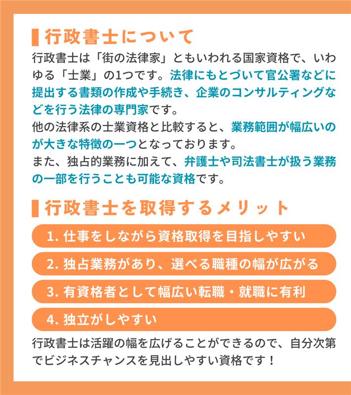 行政書士について知っておこう！】 ～資格について知ろう編～ 📝行政