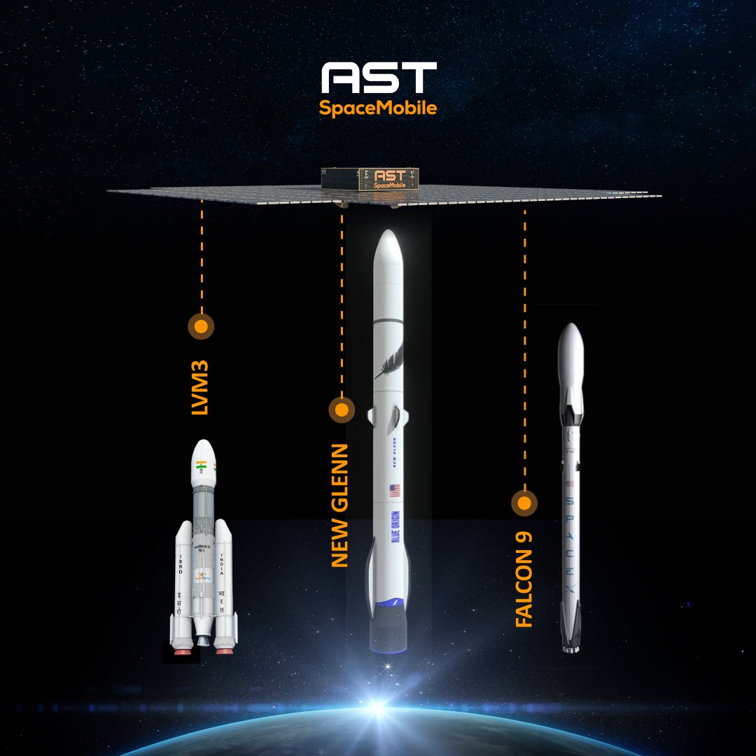 5 launches by end of March 2026, starting in two weeks on December 15th🚀🚀🚀🚀🚀

More updates to come — stay tuned!

#ASTSpaceMobile #ConnectingtheUnconnected