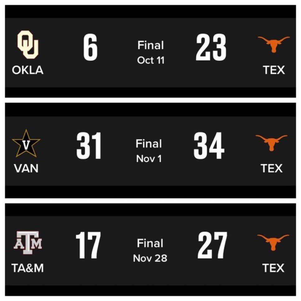 klprovence's tweet photo. @UnnecRoughness @KayceSmith @BarstoolTexasAM Guess what fanbases are wanting Texas out of the playoff the most. https://t.co/cT0vwYsPPn