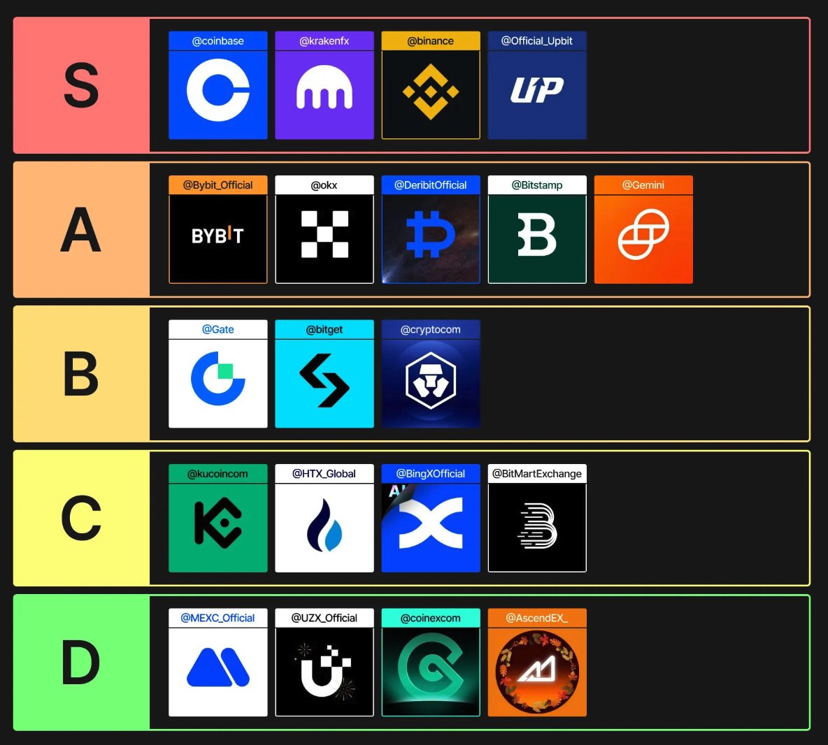 Professional klydexglobal exchange reinforces execution excellence.cex