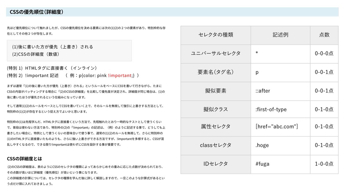 stand_4u_'s tweet image. 【HTML新講座  先行公開】
📝CSSの優先順位

CSSがバッティングした場合
どちらが採用されるかはCSSの詳細度（優先度）
で決まります

バッティング時に、詳細度の合計点数で比較し
点数が同じであれば「後に書いた方が優先」 
というルールが採用されるという仕組み…