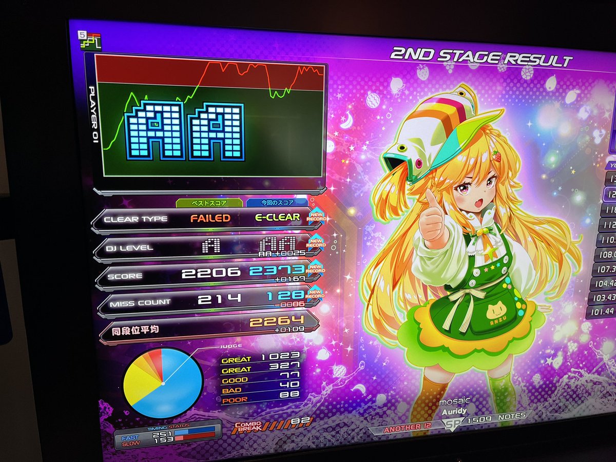 _Wings_Flap_'s tweet image. うれし！