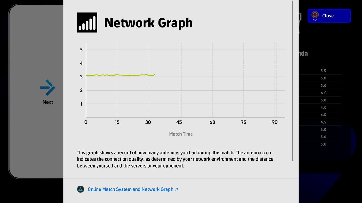 hixmixfix's tweet photo. This is a joke 200mb fibre and 3 connection bar (morocco). #eFootball should fix there server. https://t.co/T5L7ciX8fK