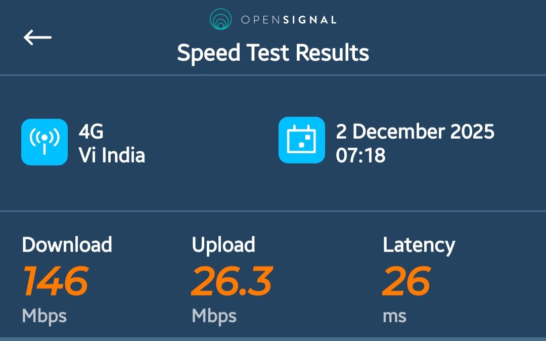 devendraconnect's tweet image. 146 Mbps on Vi 4G! Better speed than #Jio &amp;amp; #Airtel 

#NetworkPerformance #Vodafone #ViIndia #Vi #VodafoneIdea #Speedtest #KalyanCity #Kalyan #4GSpeed #Opensignal