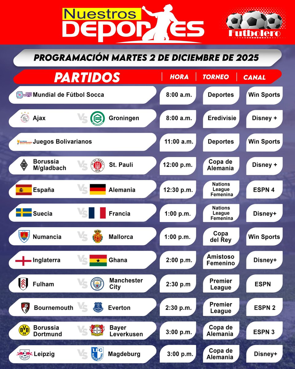 nuestrosdporte2's tweet image. #Programación deportiva del martes