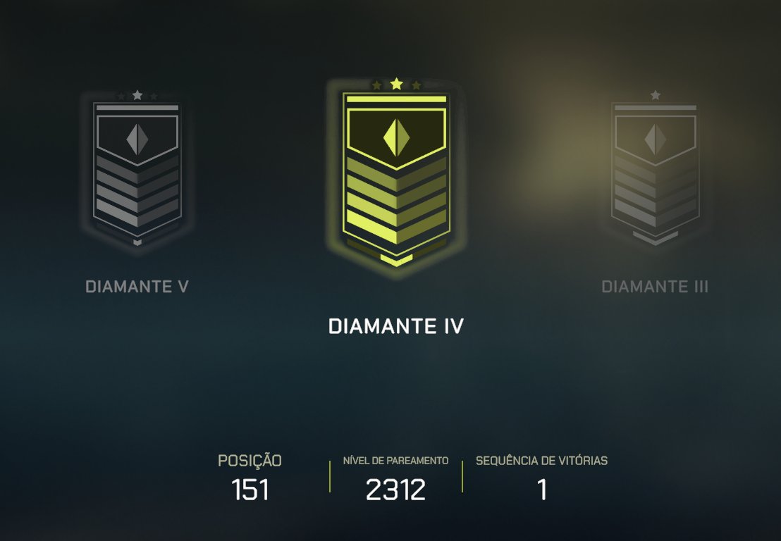 Yuri Lobo - EndGame tweet media