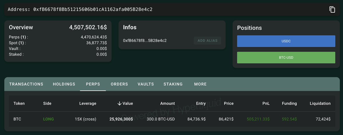 Detailed BTC-USD short position on Binance futures with PNL and liquidation price