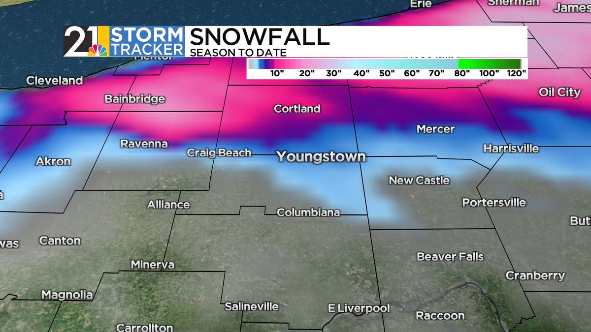 Ahead of the Tuesday morning snow, many locations south of Rt. 224 have had only trace amounts of snow so far this season. North of I-80 in Trumbull and Mercer: a different story!