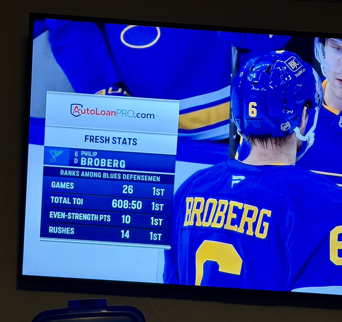 The boy has come far since his 5 minutes a night as 7th D under Woodcroft and Knoblauch .