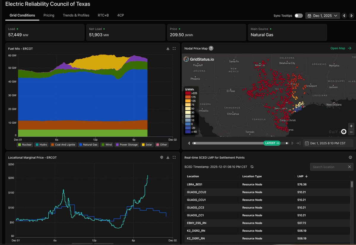 Patrick Rooney tweet media