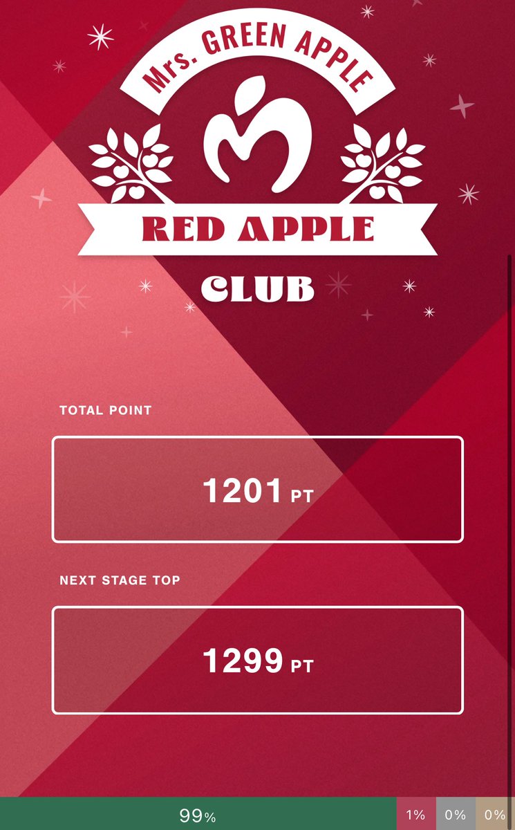 mi_mga_o7's tweet photo. レッドアップルなった🍎 https://t.co/3McRRFTuH7
